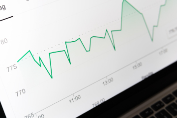 Finance chart