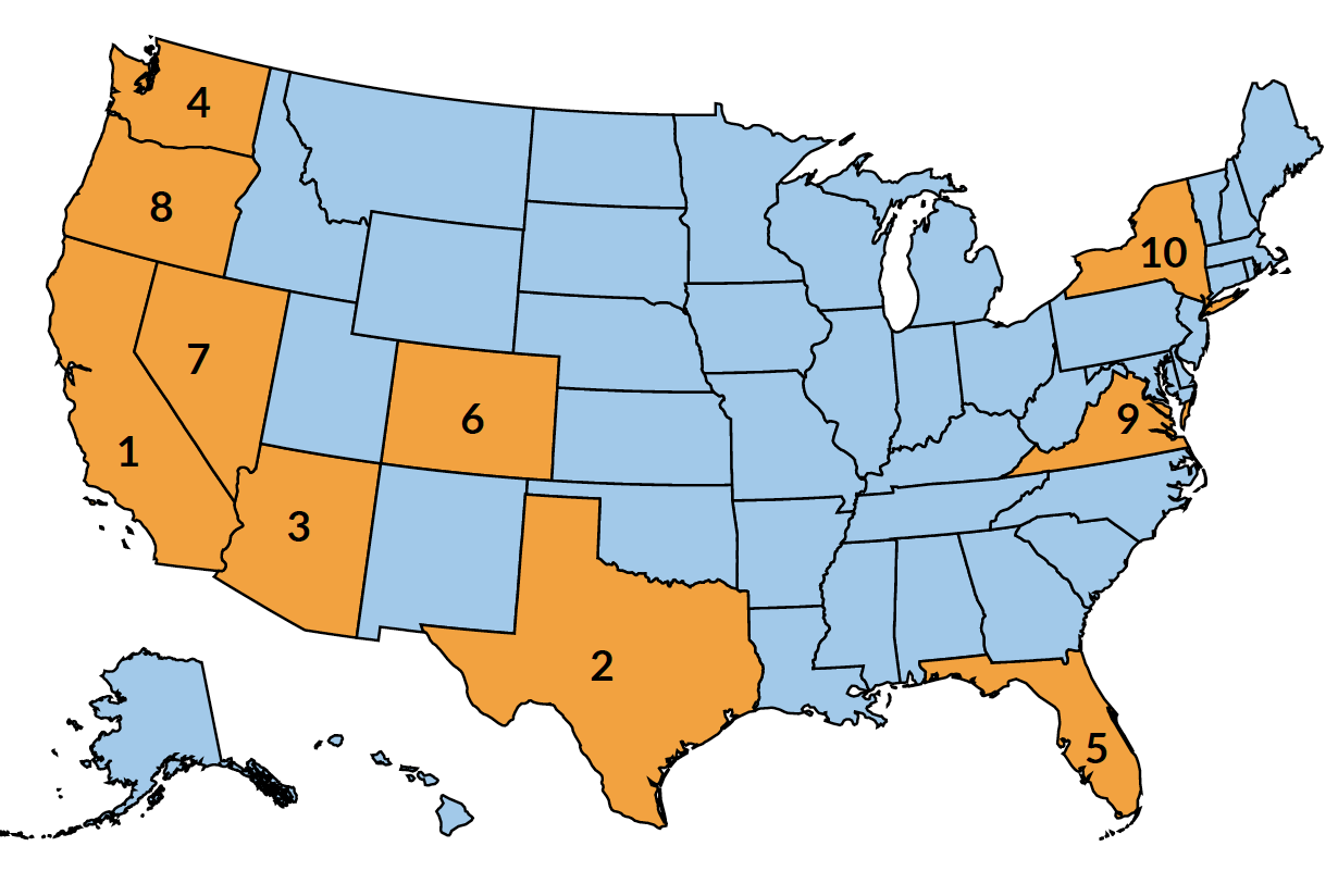 Top 10 States Where Alumni Are Living