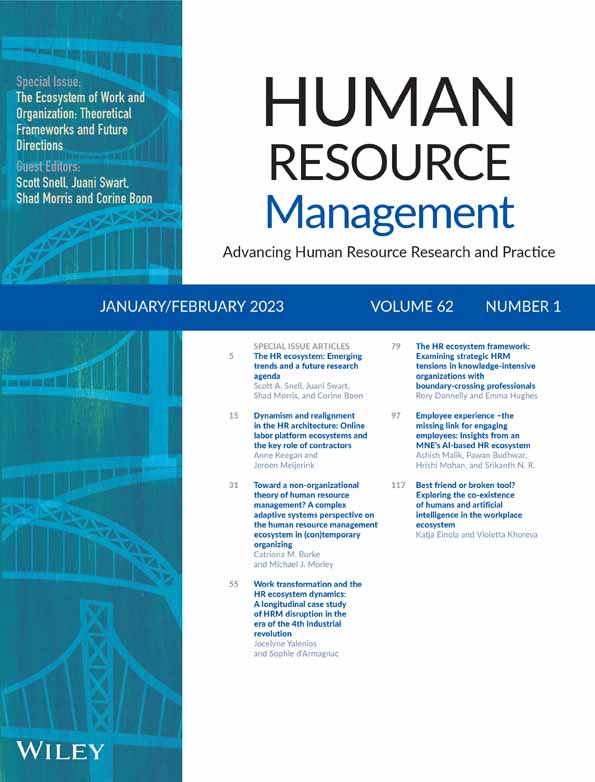 Human Resource Management