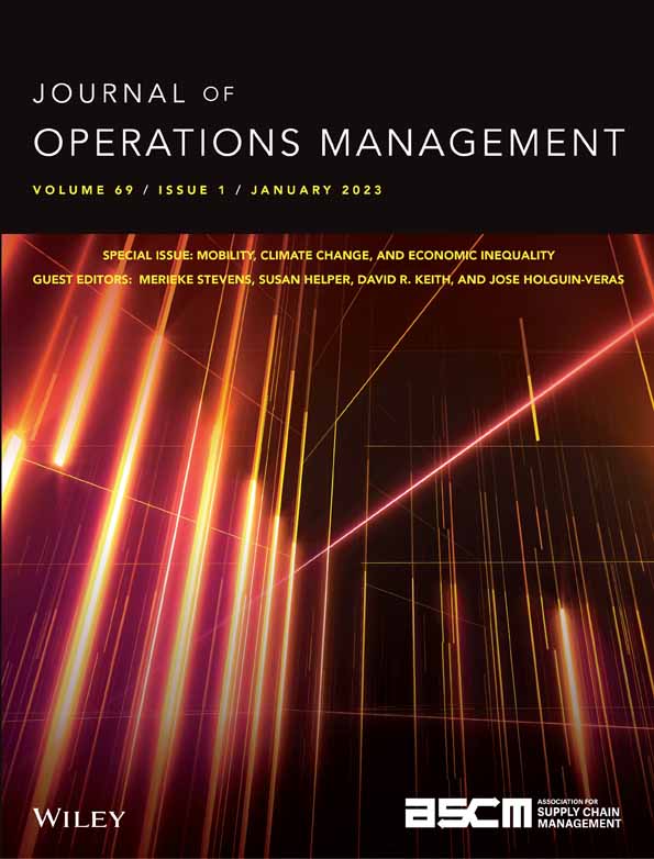 Journal of Operations Management