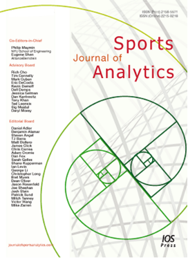 Harvard Business Review