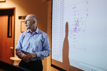 Analytics whiteboard