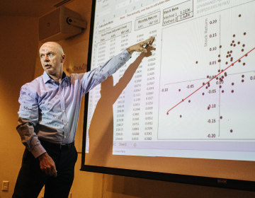 MS in Applied Finance student with professor